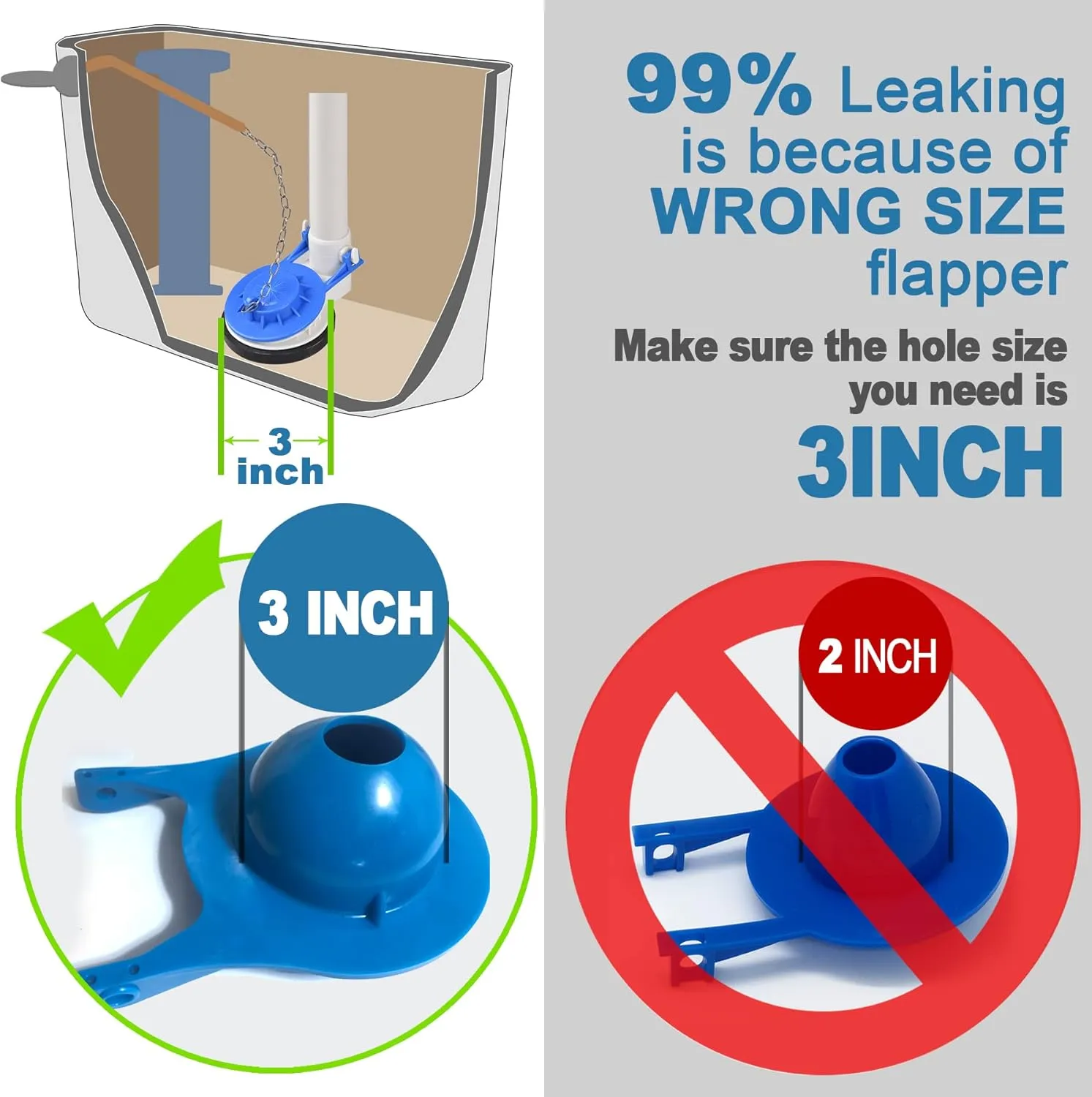 Toilet Flapper Replacement kit 3 inch (2 Pack) for TOTO Toilet Flapper 3'' Easy to Install with Stainless Chain & Rubber fit 3-inch Flush Valve Toilet for G-Max, THU499S, THU331S, THU175S & 2021BP