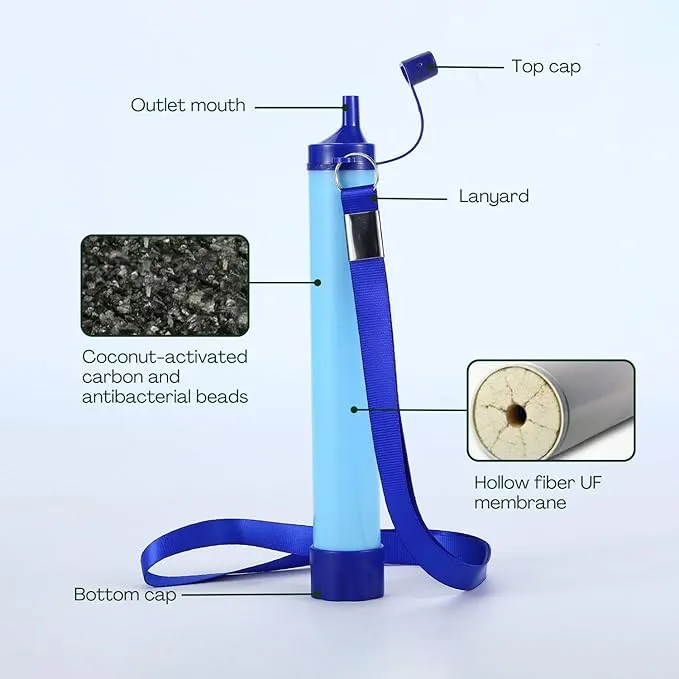Ultralight Gear Personal Water Filter