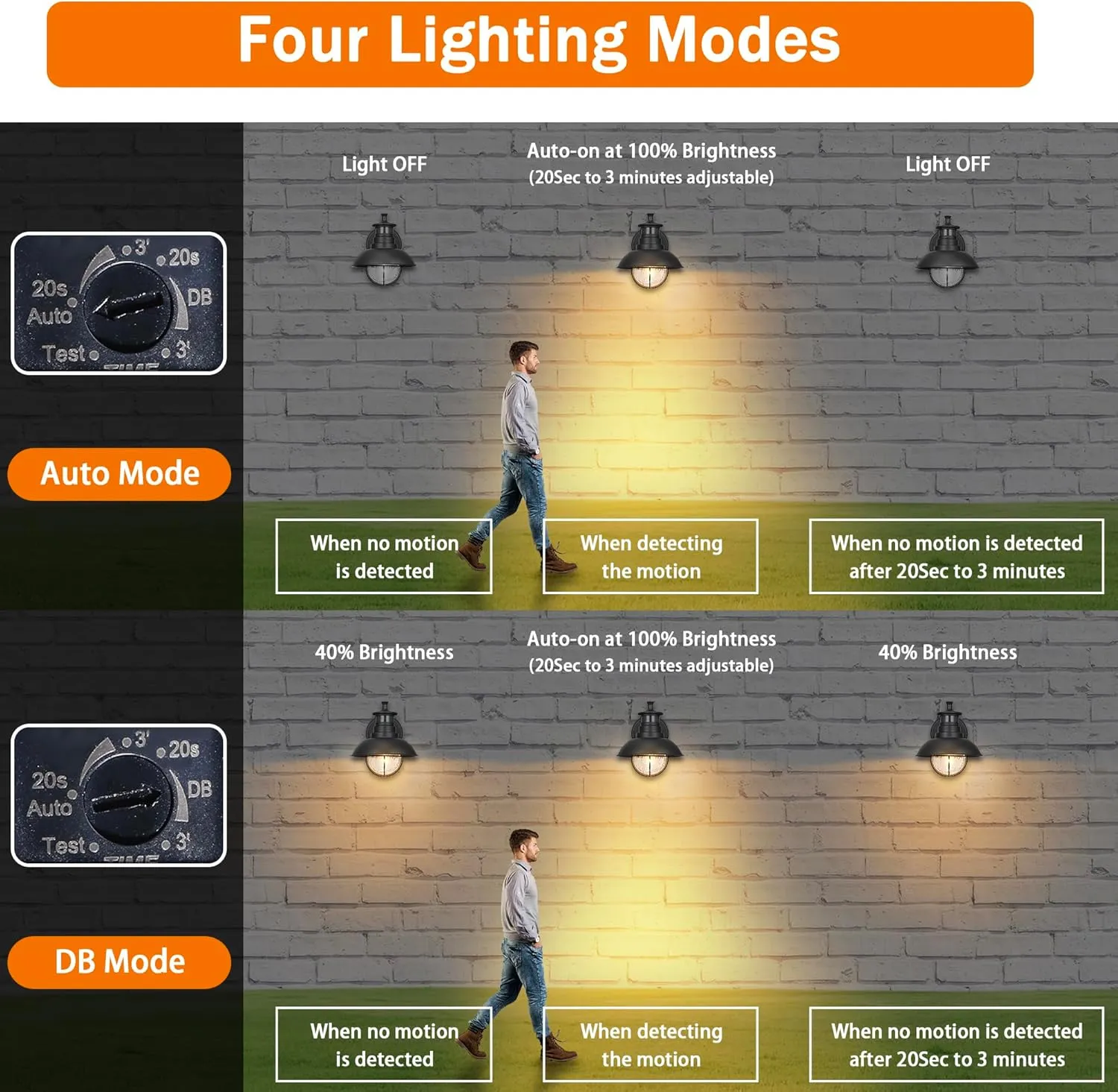 Untrammelife Motion Sensor Wall Sconce Dusk-to-Dawn Outdoor Wall Light Fixtures Wall Mount with Crackle Glass Shade, 1-Light Matte Black Exterior Wall Lantern for Doorway Garage(Bulb Included)