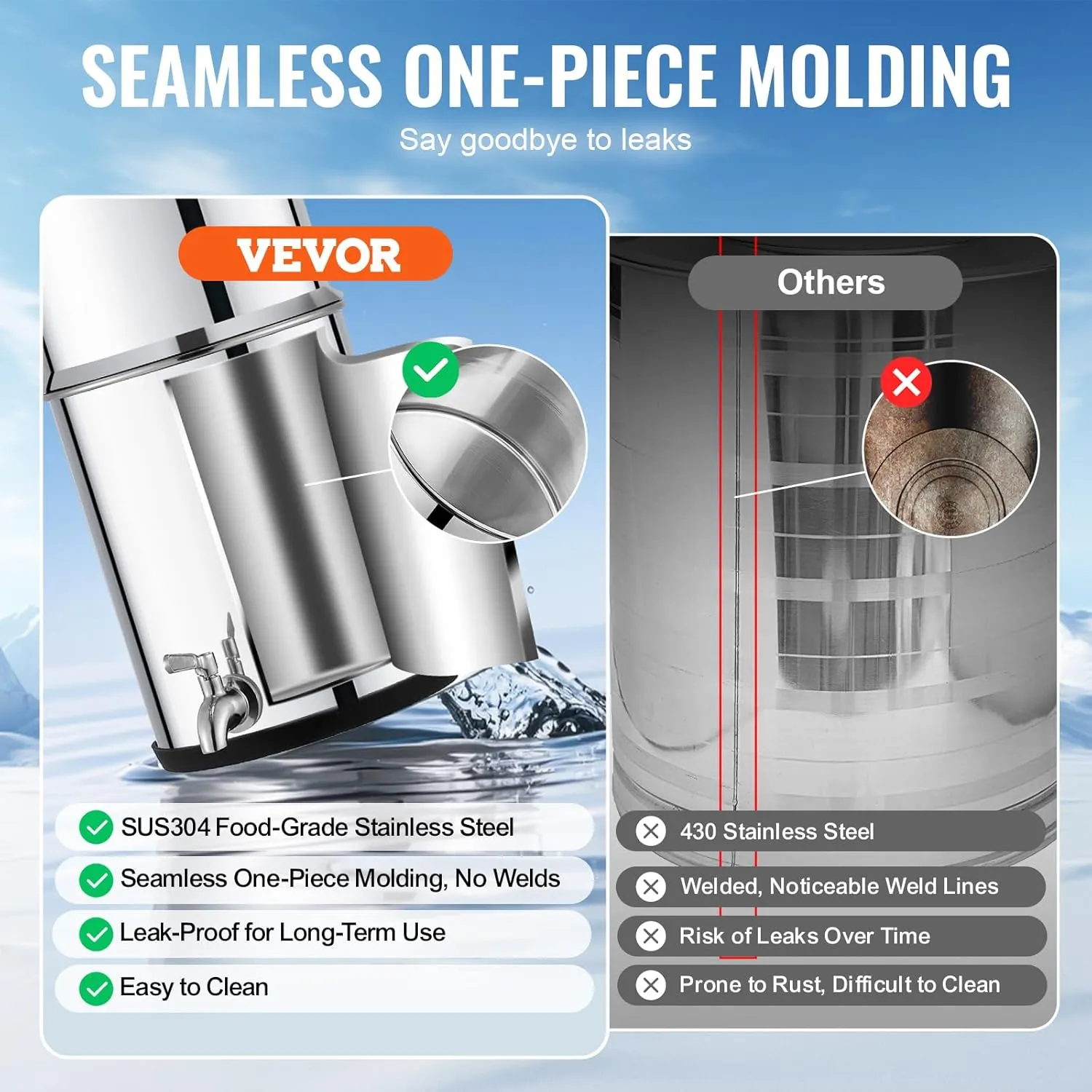 VEVOR Gravity-fed Water Filter System, 2.25G 304 Stainless-Steel Countertop Water Filtration System, Reduces Lead and up to 99% of Chlorine, with 2 Ceramic Carbon Filters, Spigot, and Stand