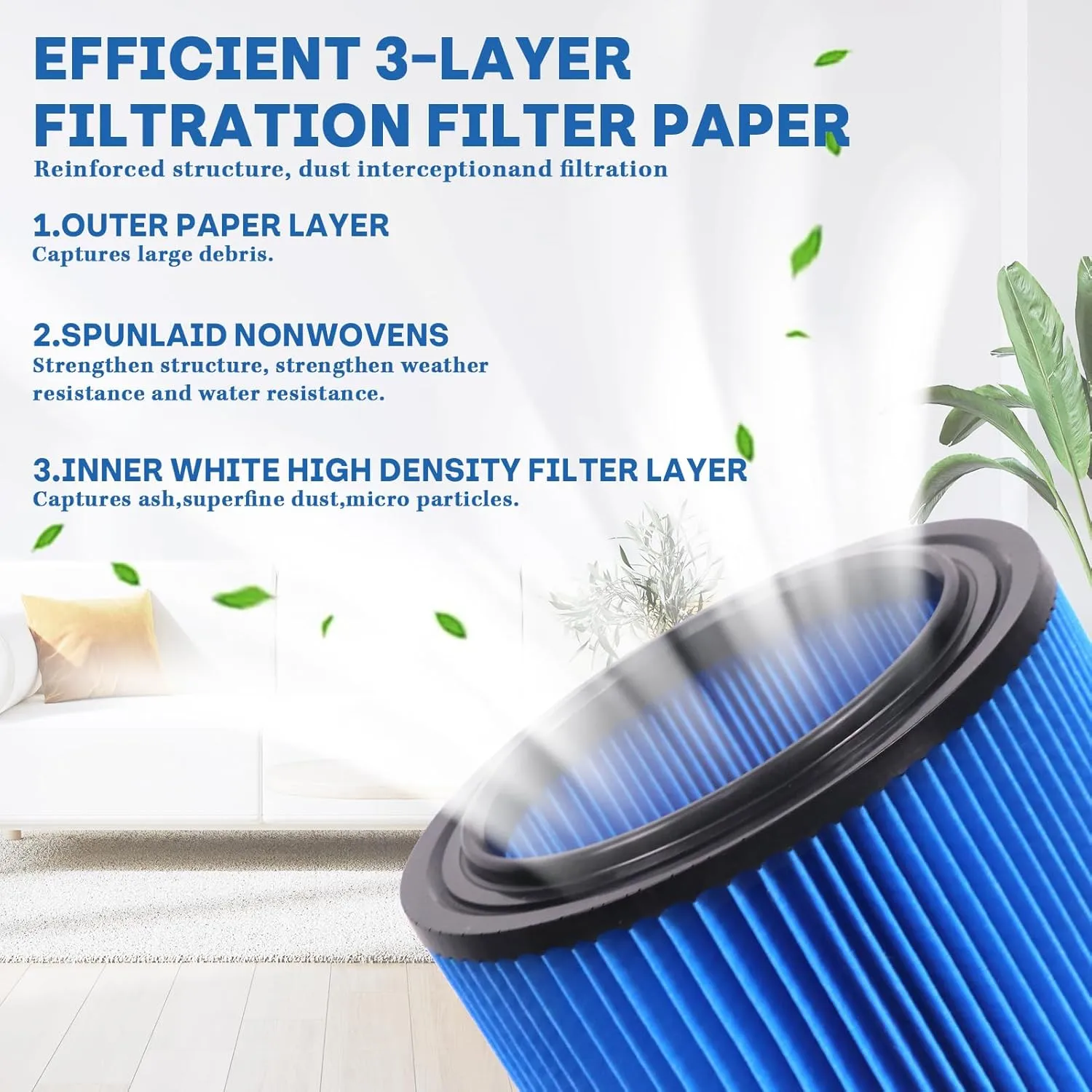 VF3500 Vacuum Filter Replacement 2 Pack, Compatible with Wet/Dry 3-4.5 Gallon Portable Rid-gid Vacuum Cleaner, For Rid-gid Vcs Hepa Filter Replacement WD4050 WD4070 WD45 VF3500 with 1Pc Brush, Blue
