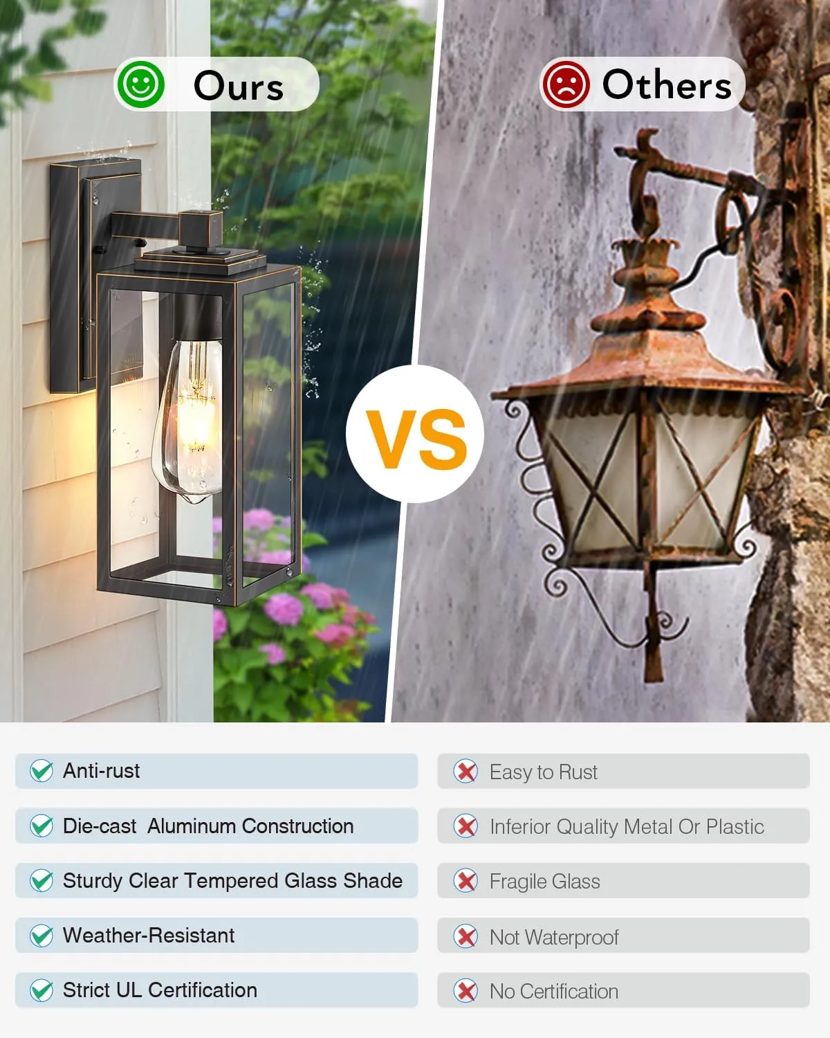 VIANIS 2 Pack Porch Lights Outdoor, Outdoor Wall Lights Sconce, Black Waterproof Outdoor Lanterns for Front Porch, Weather Resistant Garage Lights for House, Patio, Garage