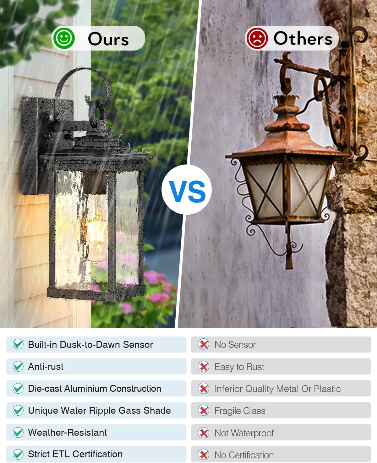VIANIS Dusk to Dawn Outdoor Wall Lantern, Modern Black (Gold Trim) Exterior Light Fixtures for Garage, Anti-Rust Outside Porch Lighting Wall Mount Sconce Lighting for House with Tempered Glass