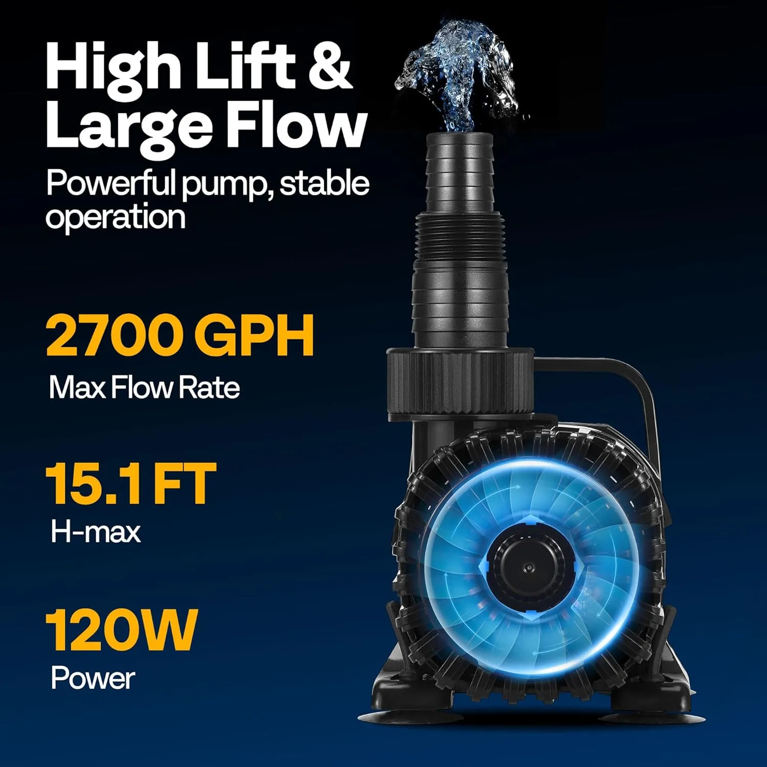 VIVOHOME 120W 2700GPH Submersible Water Pump with 180° Adjustable Water Outlet, 15.1ft High Lift for Waterfall Fountains Fish Tank Pond