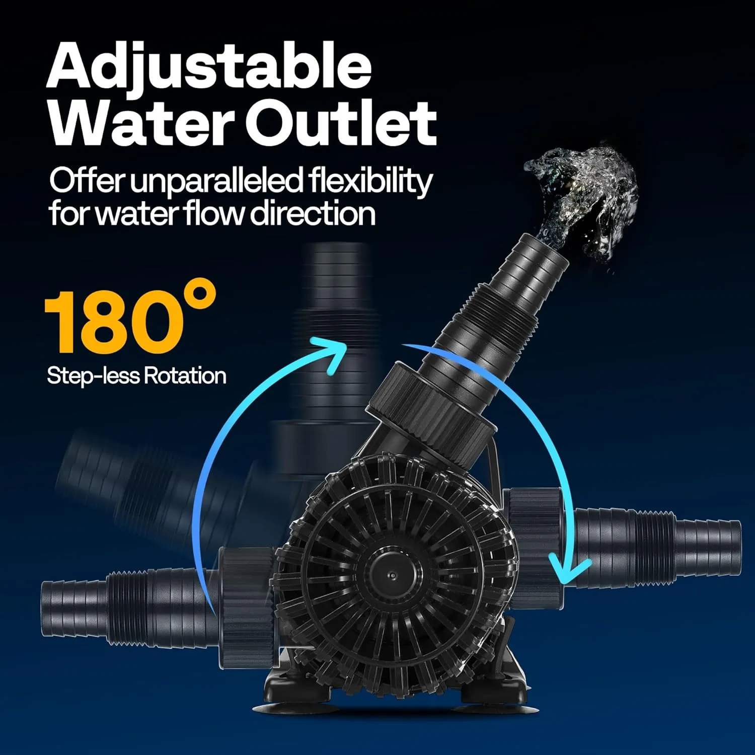 VIVOHOME 120W 2700GPH Submersible Water Pump with 180° Adjustable Water Outlet, 15.1ft High Lift for Waterfall Fountains Fish Tank Pond