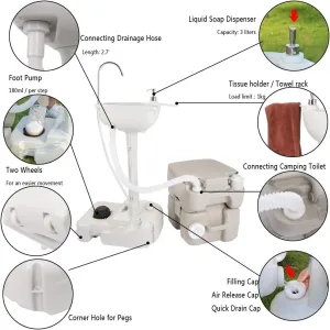 Wash Basin Sink Portable Toilet Flush Wastewater Recycled with Faucet & Garden Pipe Perfect for Outdoor Events, Gatherings, Worksite & Camping