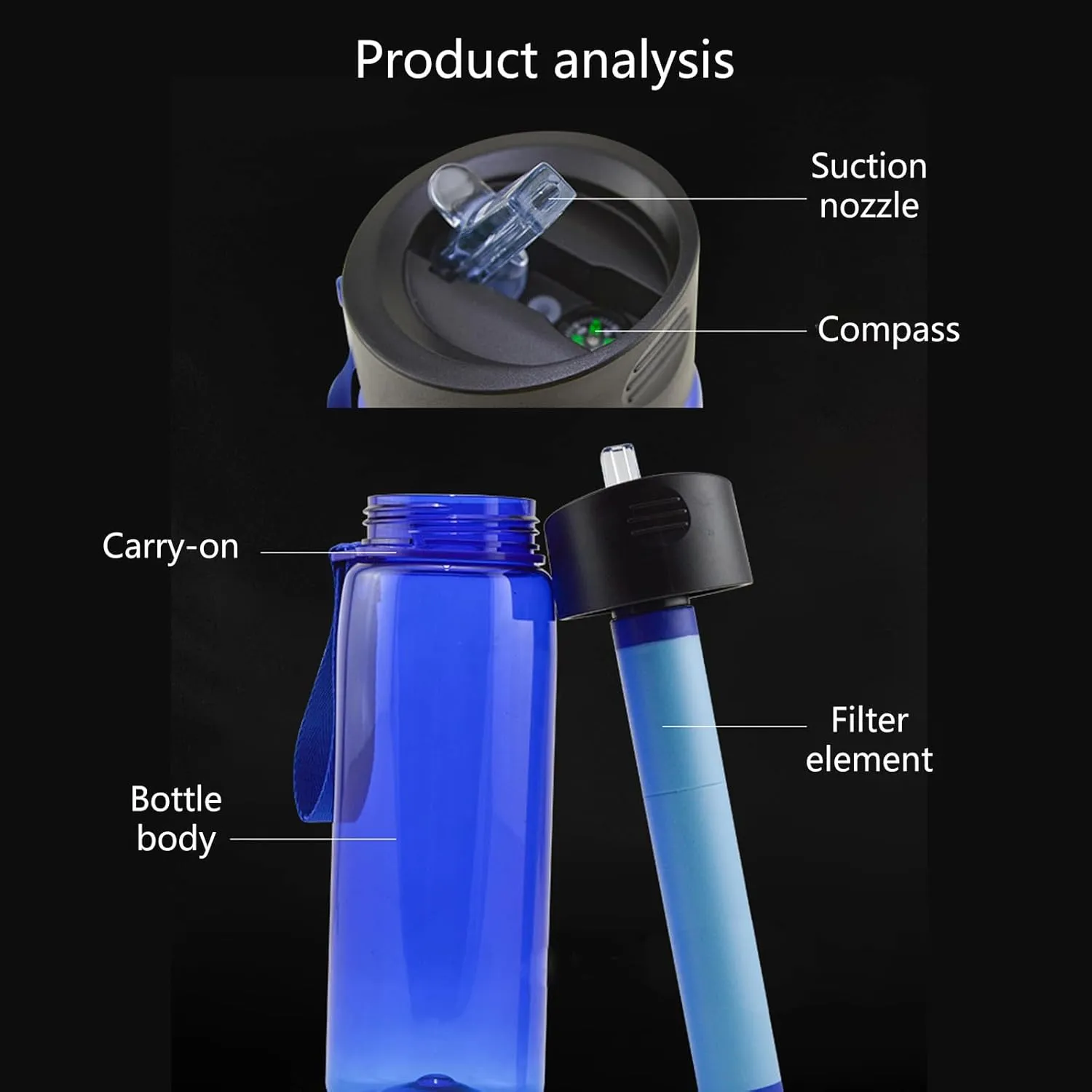 Water Bottle Water Kettles with Filter Outdoor Camping Sports Survival Water Filter Filtration Bottle