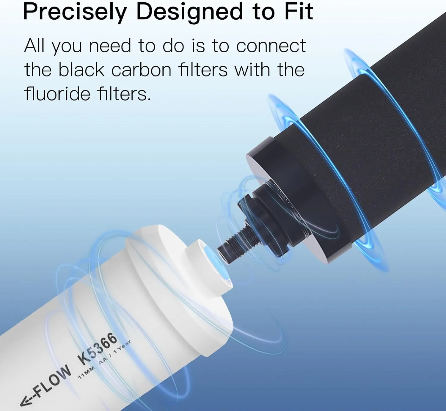 Water Filter Replacement for Berkey - Includes 4 Black & 4 Fluoride Filters