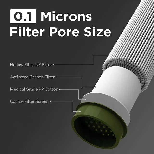 Water Filter Straw