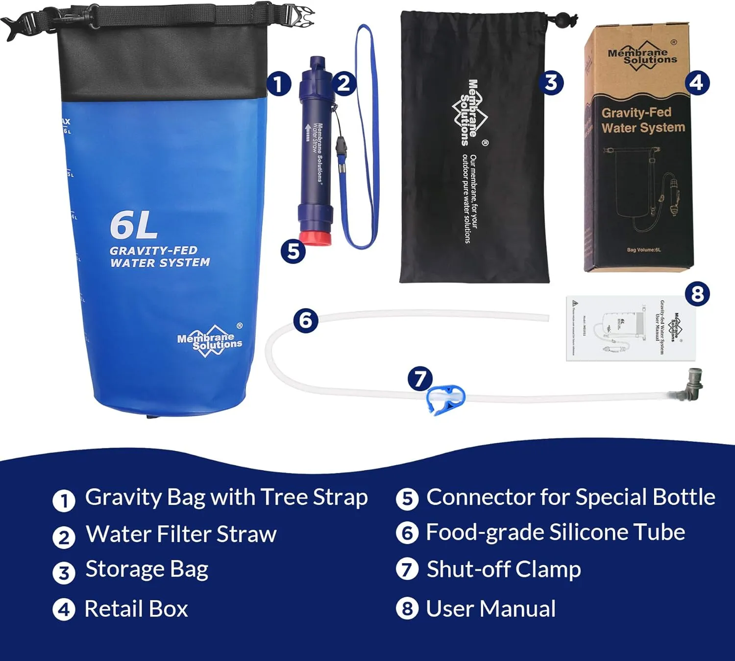 Water Filter Straw