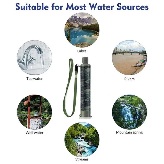 Water Filter Straw