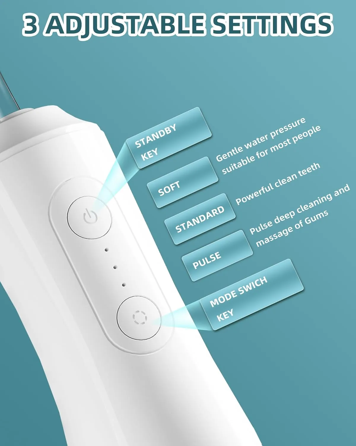Water Flosser, Water Dental Flosser Pick for Teeth, 300ML IPX7 Waterproof Oral Irrigator, 3 Modes 4 Replaceable Jet Tips, Professional Flossing Cleaning Picks for Home Travel Gums, Braces Care (White)