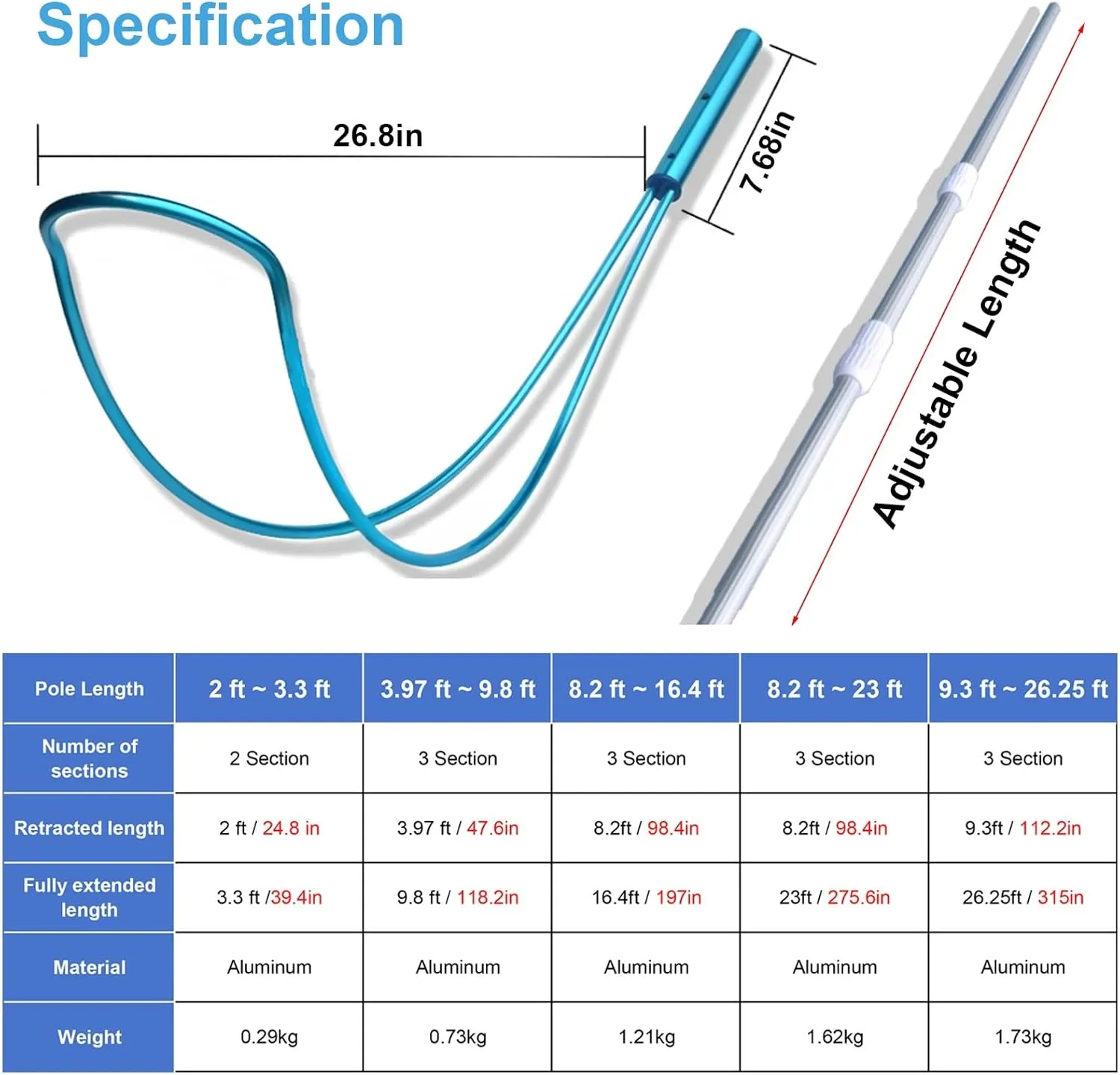 WDJBPSH Professional Lifeguard Hook for Pool Safety with Pole, Multi Use Multi Use Emergency Rescue Equipment for Drowning Swimmers, Lightweight and Portable(24.8 in~39.4in)