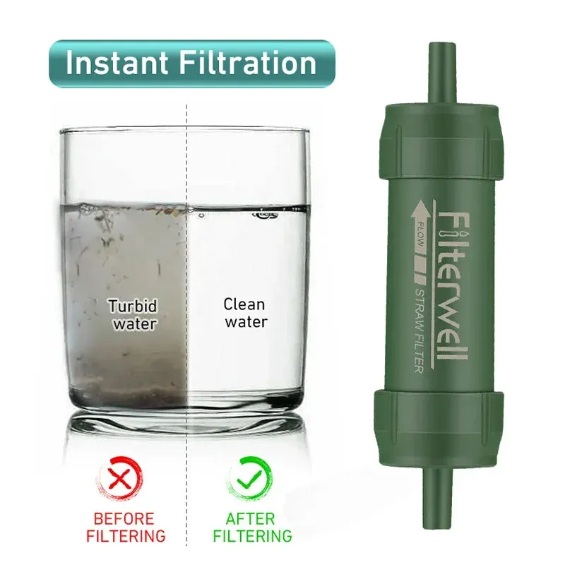 WESTTUNE Outdoor Mini Water Filter Straw – Portable Survival & Emergency Water Purifier