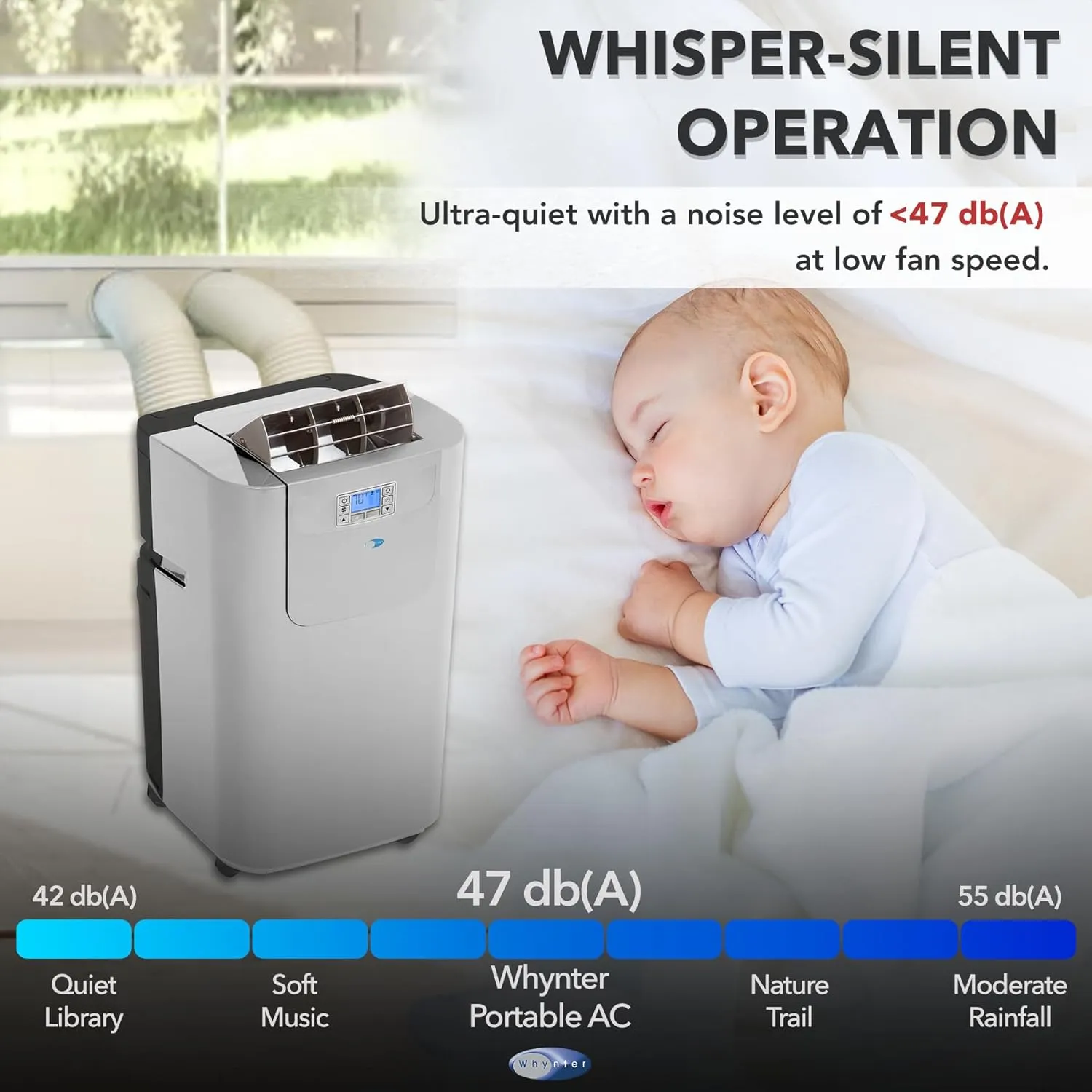Whynter Portable Air Conditioner 12,000 BTU with Dual Hose Dehumidifier & Cooling Fan for 400 Sq Ft Rooms, Includes AC Unit Window Kit Elite ARC-122DS (7,000 SACC), Silver