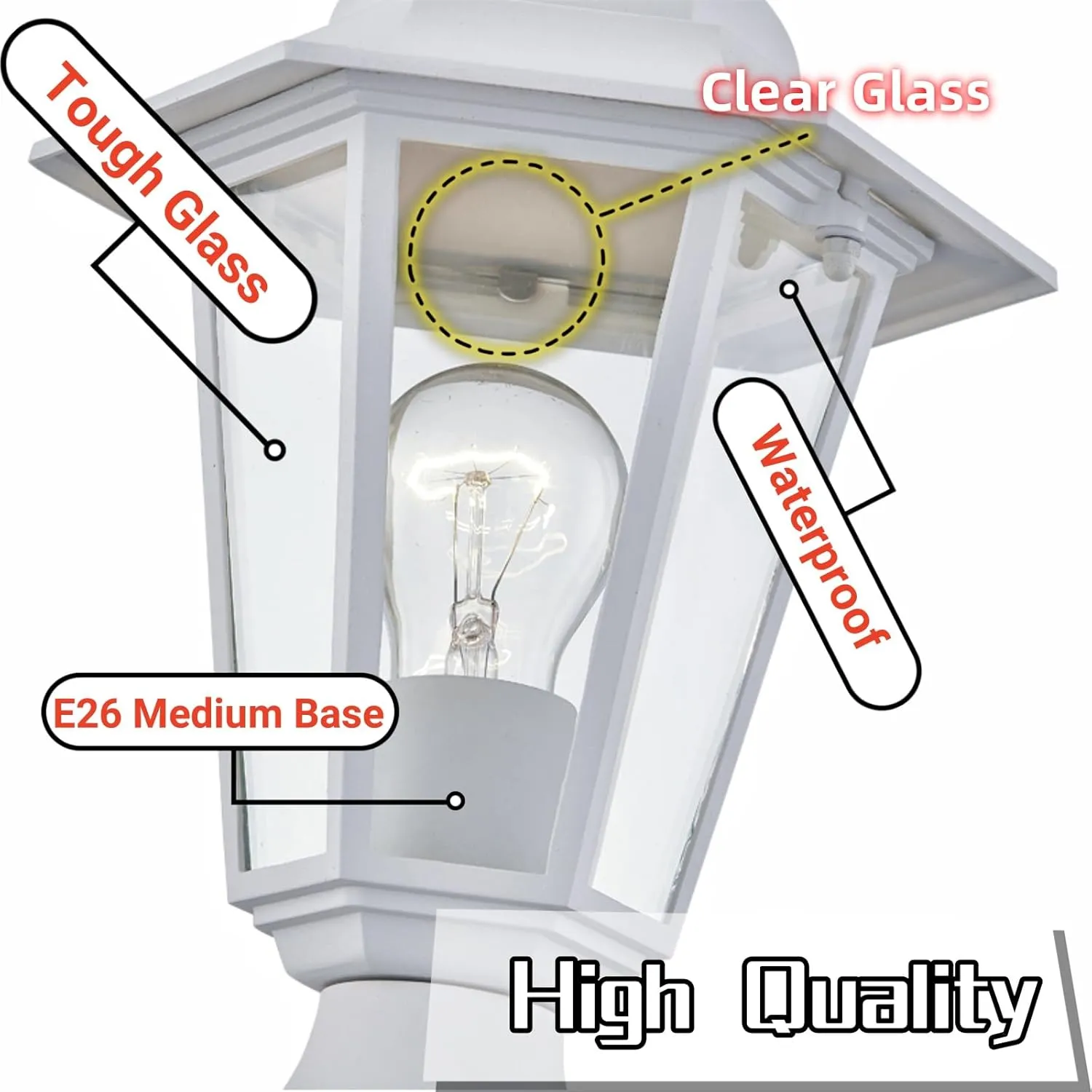 WISBEAM White Outdoor Post Light, Pole Lantern, E26 Base 60W Max, Aluminum Housing Plus Glass, Wet Location Rated, ETL Qualified, Bulbs not Included, White