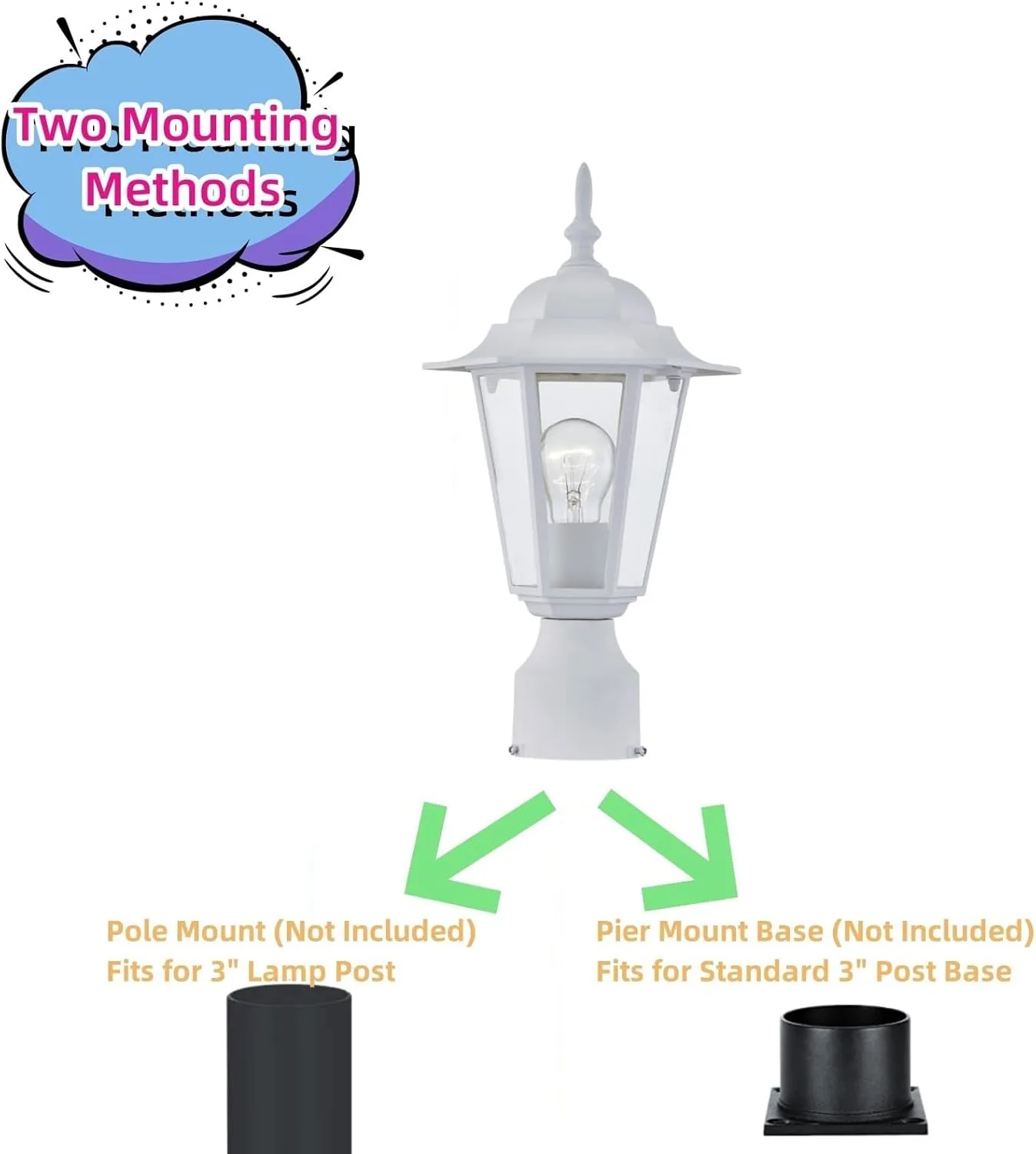 WISBEAM White Outdoor Post Light, Pole Lantern, E26 Base 60W Max, Aluminum Housing Plus Glass, Wet Location Rated, ETL Qualified, Bulbs not Included, White